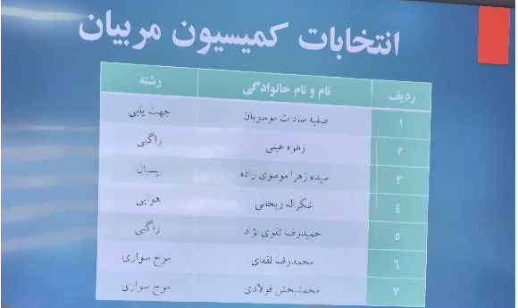 صندلی ملی به ریحانی رسید